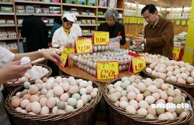 食用農產品價格回落，生產資料價格上揚